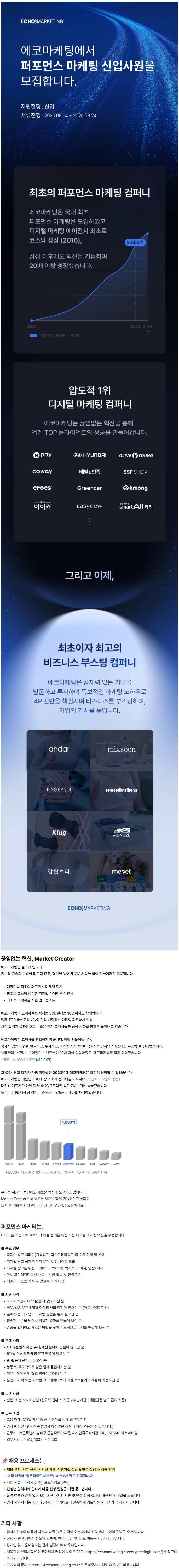 Contents image